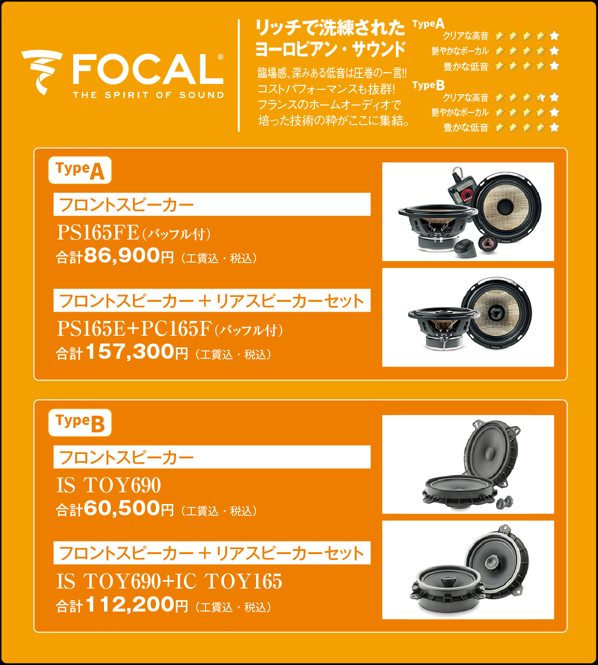 FOCAL